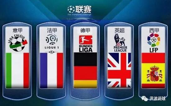 了其在全球